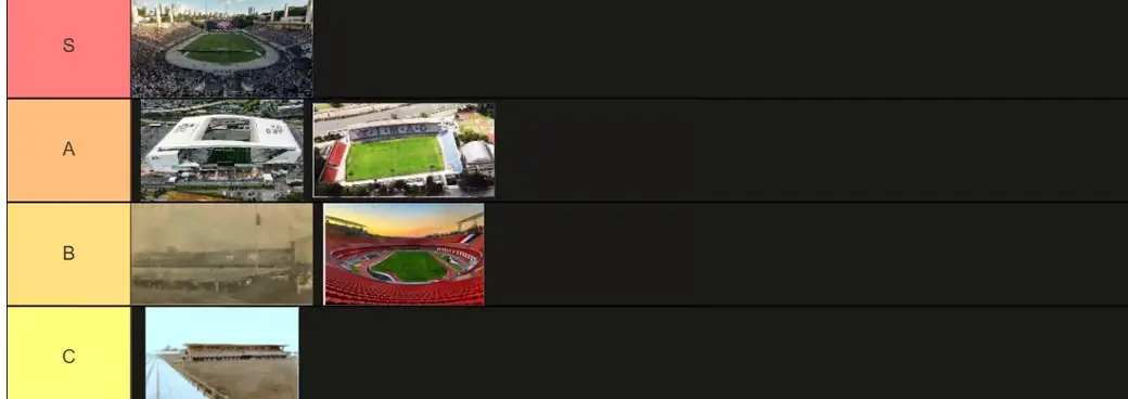 TIER LIST ESTADIO DO CORINTHIANS