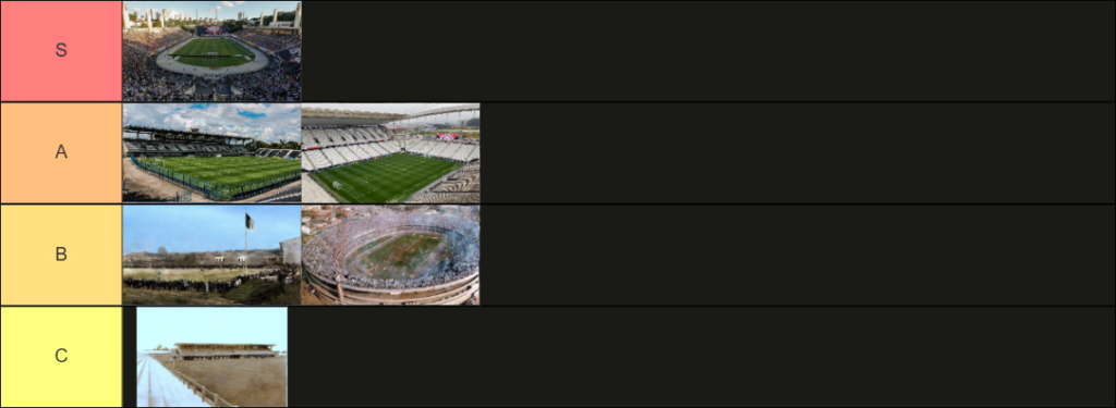 Tier List estádios do Corinthians